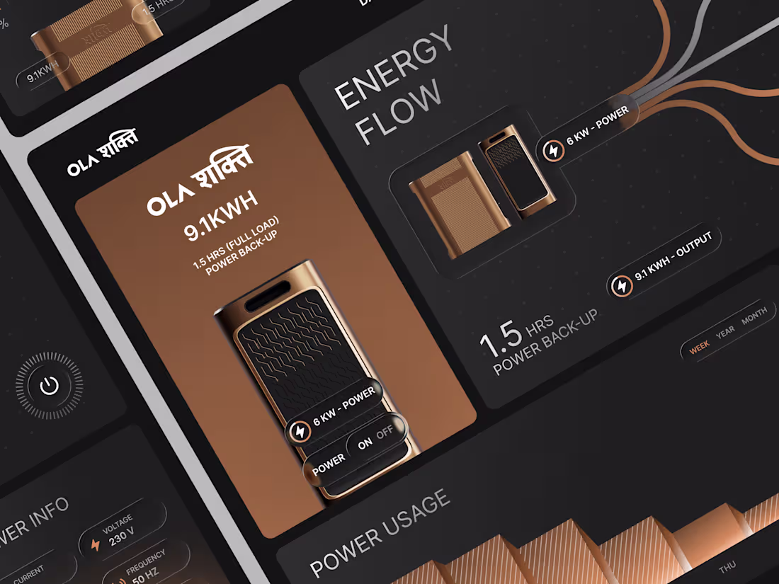 Cover image for Dashboard for a IoT SaaS - OLA Shakti