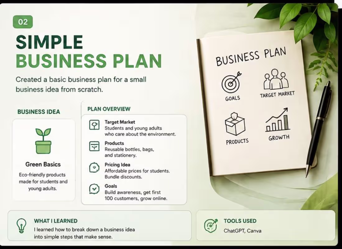 Cover image for created a simple business plan