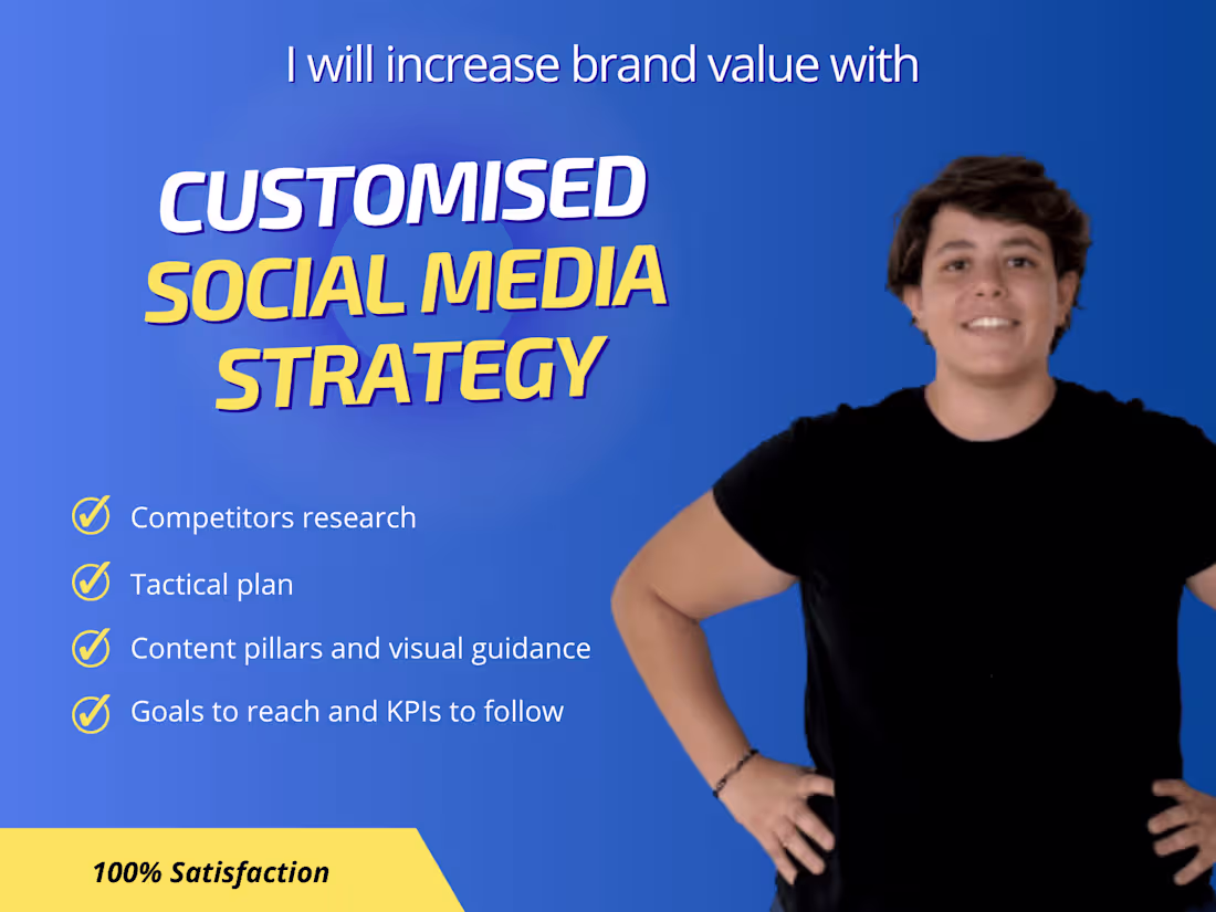 Cover image for Social Media Strategy Design