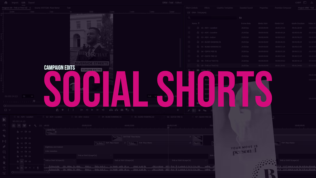 Cover image for Social Shorts & Campaign Edits