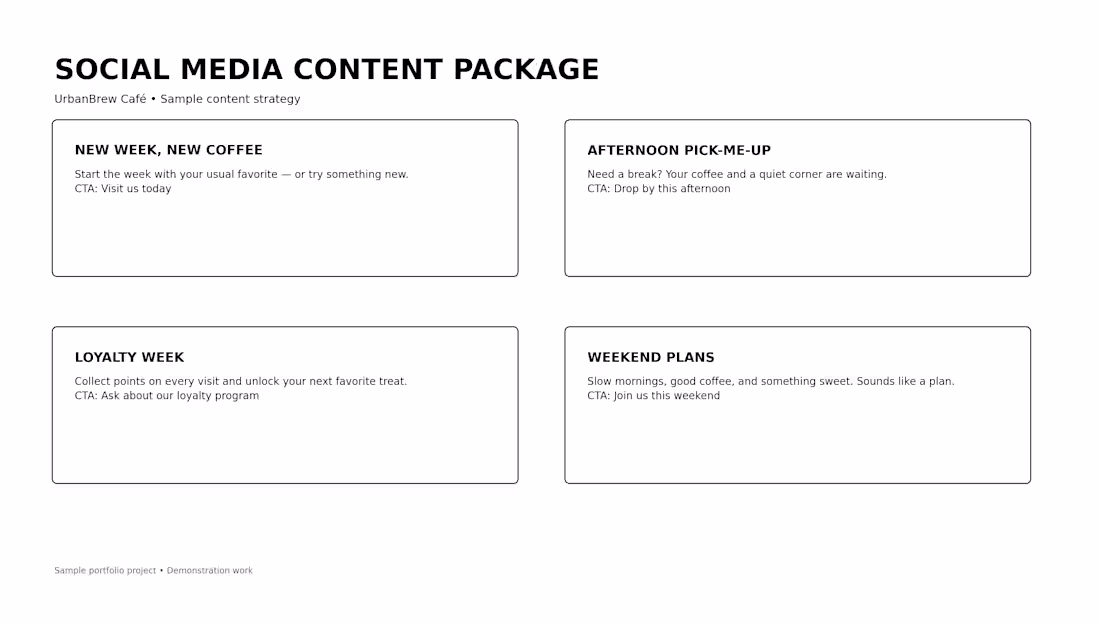 Cover image for A sample content package created