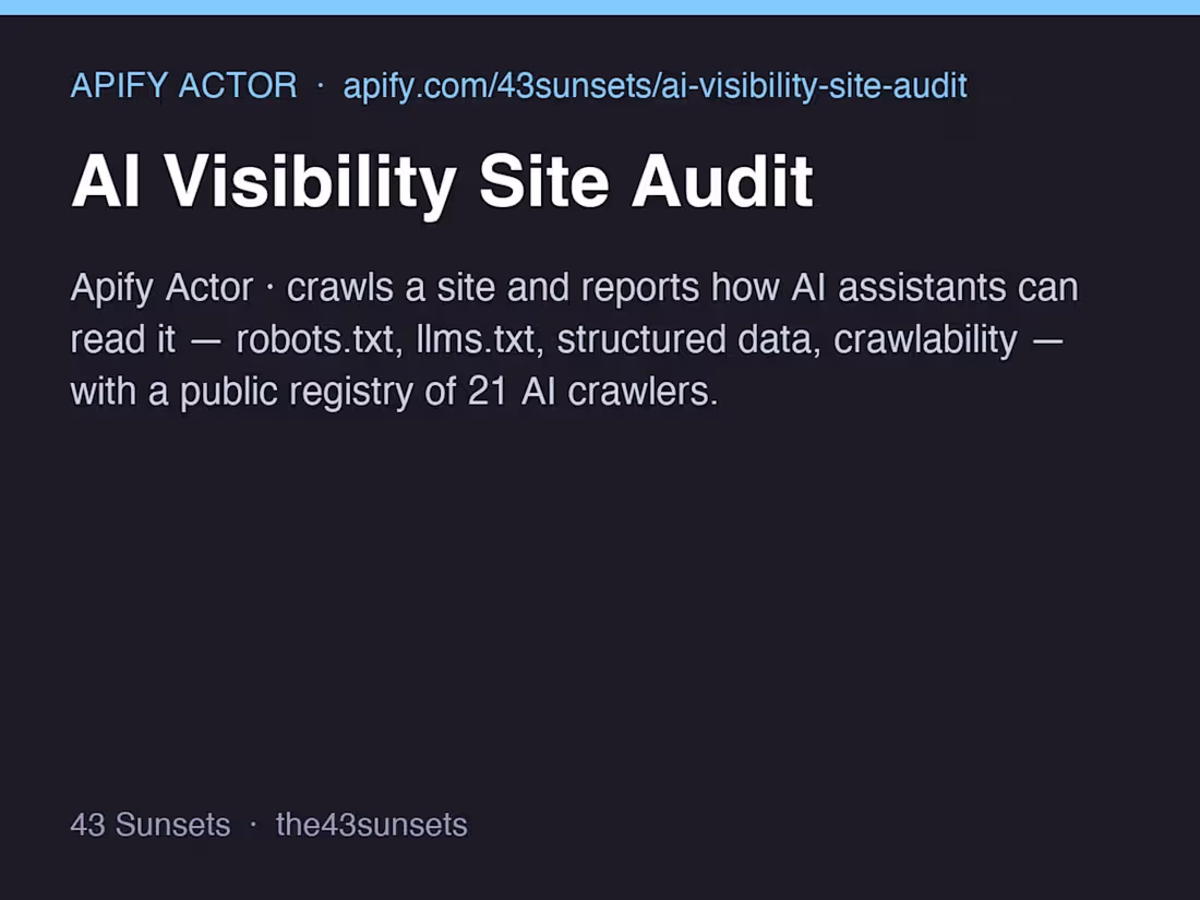 Cover image for AI Visibility Site Audit -
