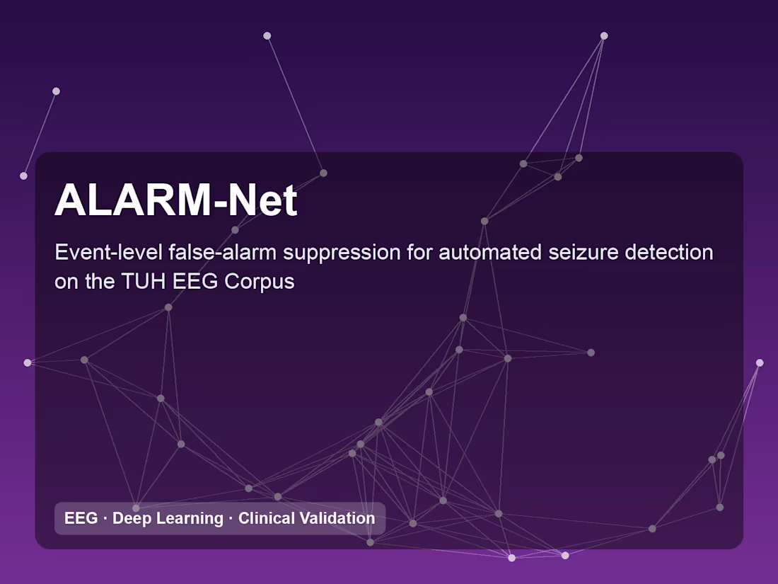 Cover image for ALARM-Net: False-Alarm Suppression for EEG Seizure Detection