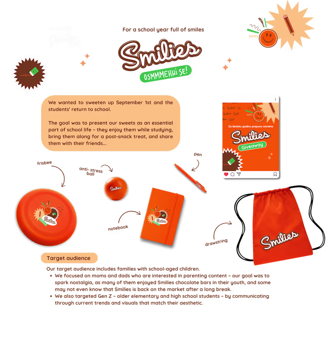 Cover image for Viral Social Media Campaign