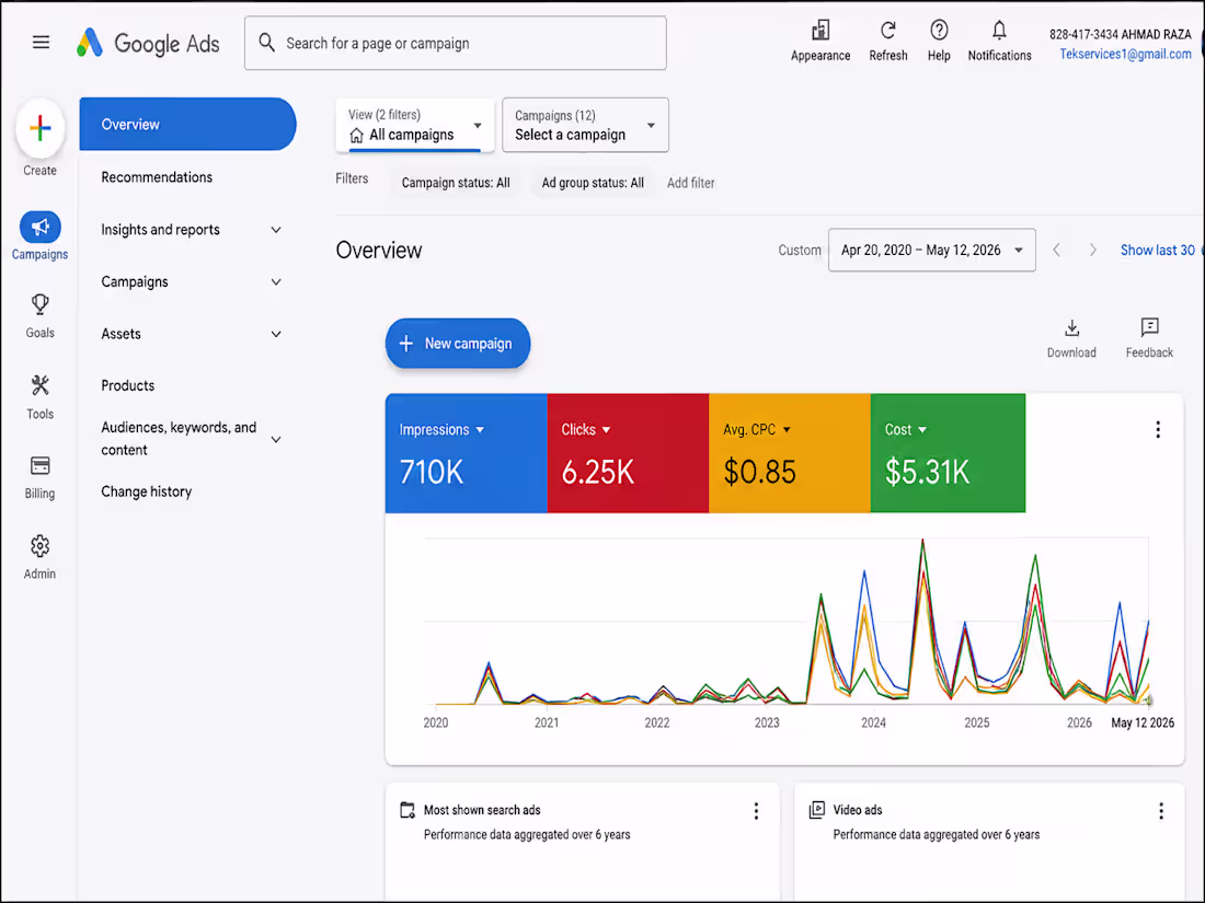 Cover image for Managed a Google Ads account