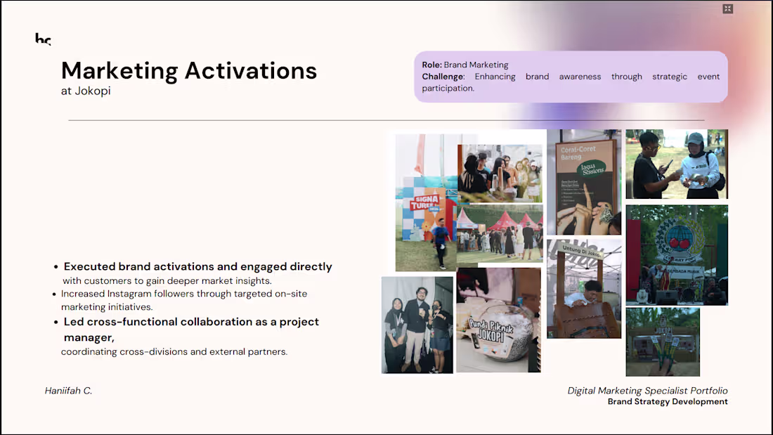 Cover image for Marketing Activations for Jokopi