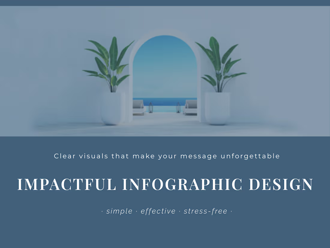 Cover image for High-Impact  Infographic