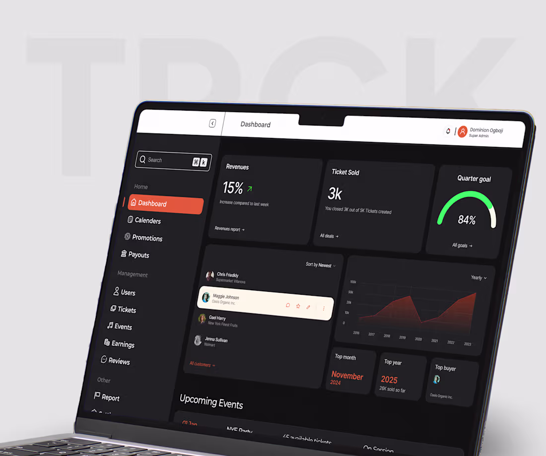 Cover image for Saas | Dashboard | Ticketing