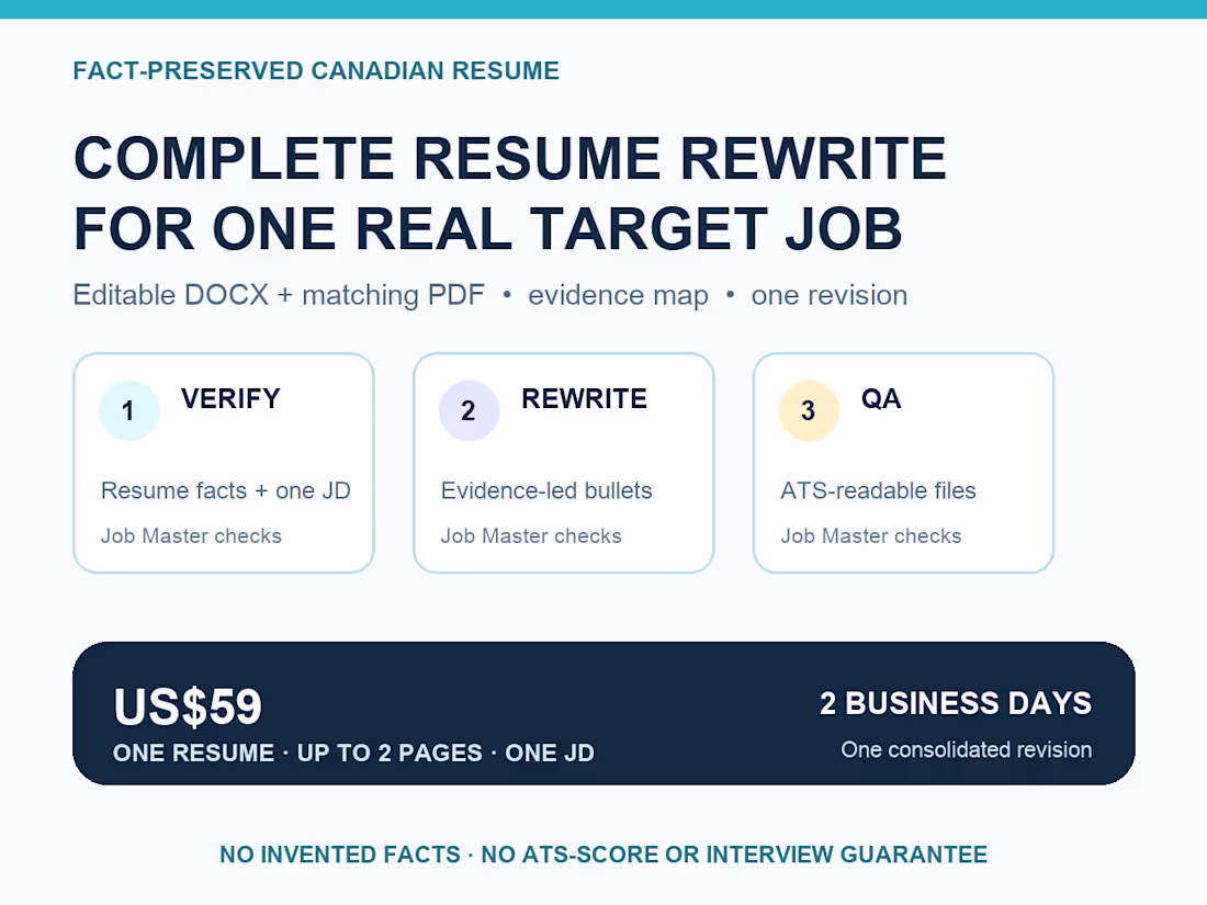 Cover image for ATS-Friendly Resume Rewrite for One Canadian Job