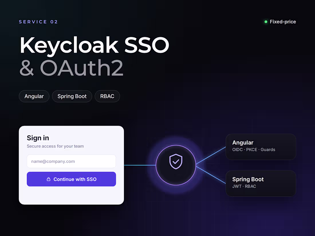 Cover image for Keycloak SSO & OAuth2 for Angular + Spring Boot