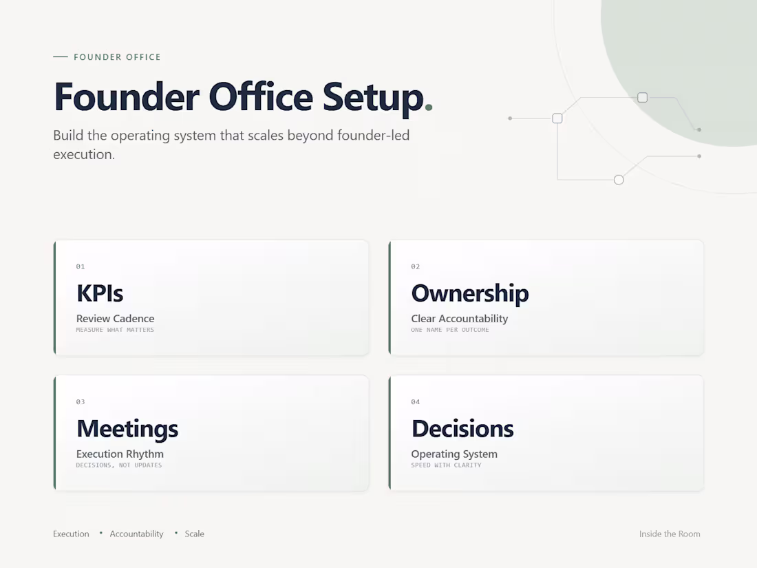 Cover image for Founder Office Setup Sprint