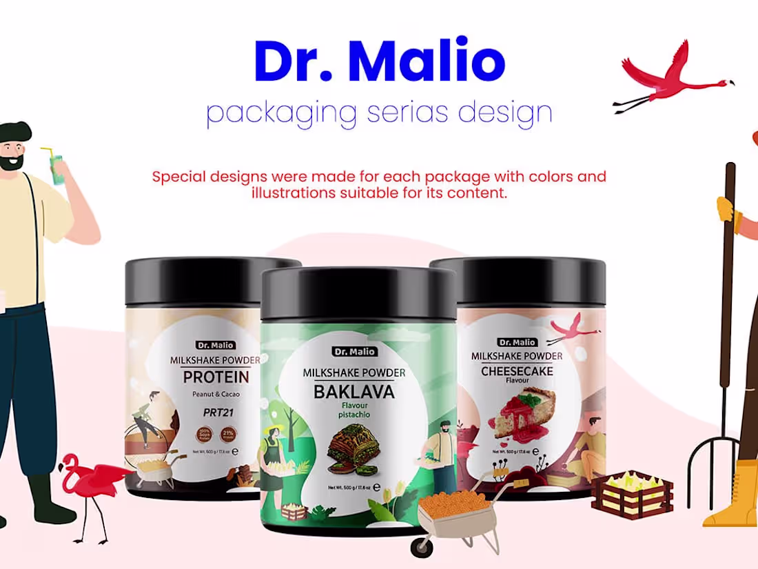 Cover image for Professional Packaging and Label Design