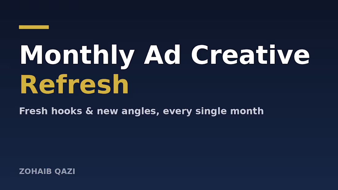 Cover image for Monthly Ad Creative Refresh