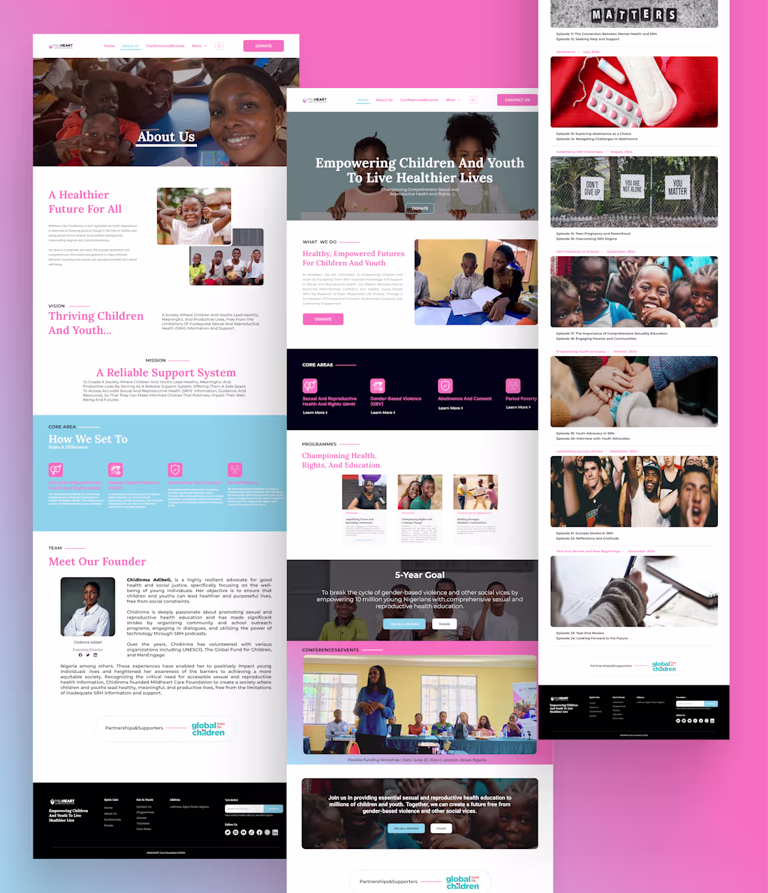Cover image for Website Design and Development