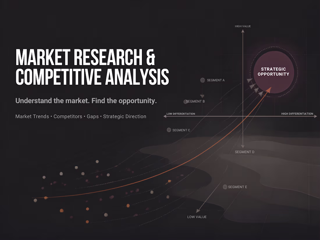 Cover image for Market Research & Competitive Analysis