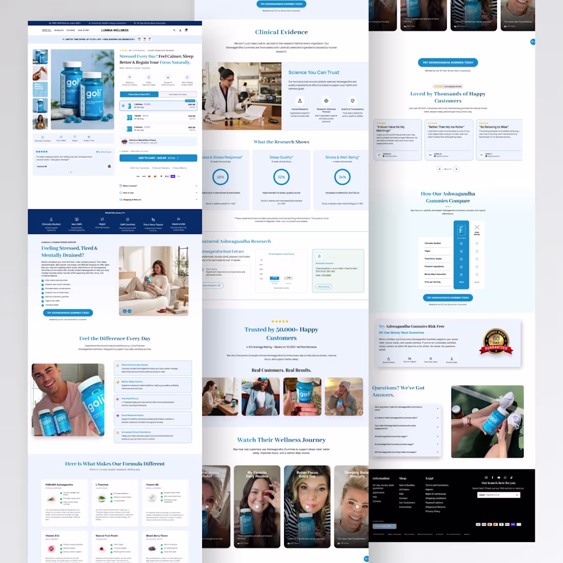 Cover image for Your product page has one