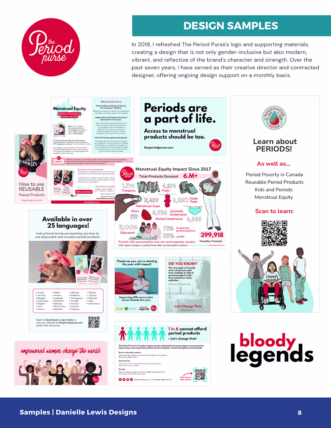 Cover image for Creative Director and graphic designer for charity The Perio...