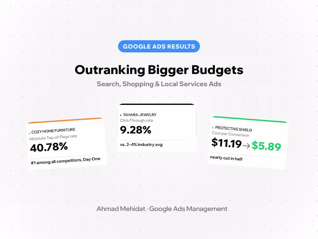 Cover image for Google Ads Management