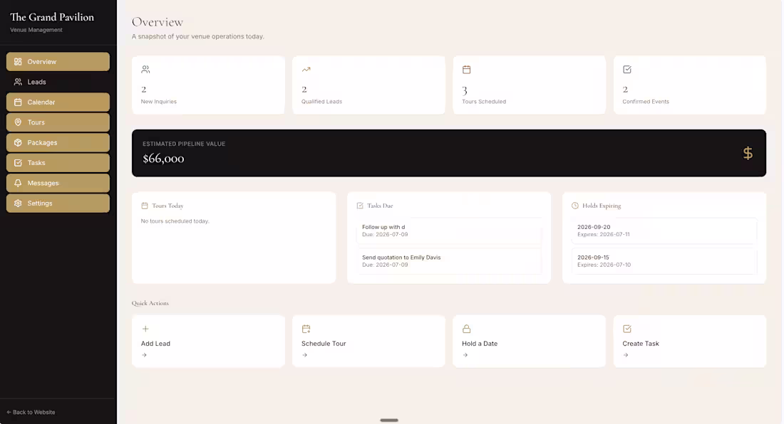 Cover image for Staff Dashboard Design
