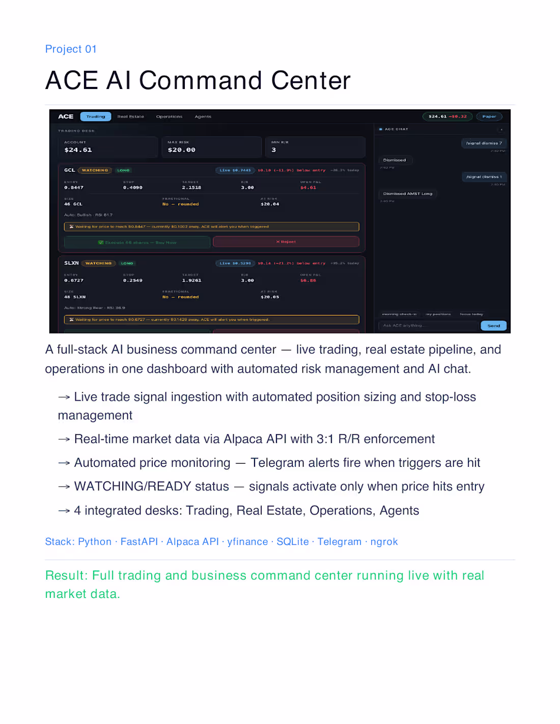Cover image for Built a full-stack AI business