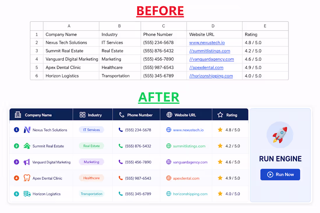 Cover image for Automated Web Scraping & Data Gathering Spreadsheet Hub