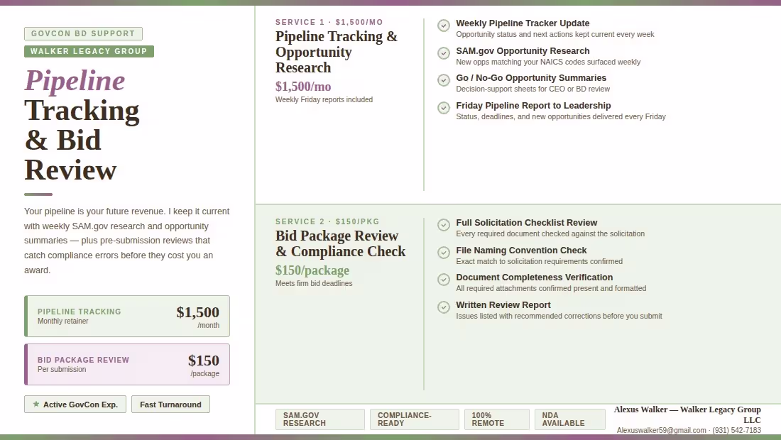 Cover image for Government Contracting Pipeline Tracking and