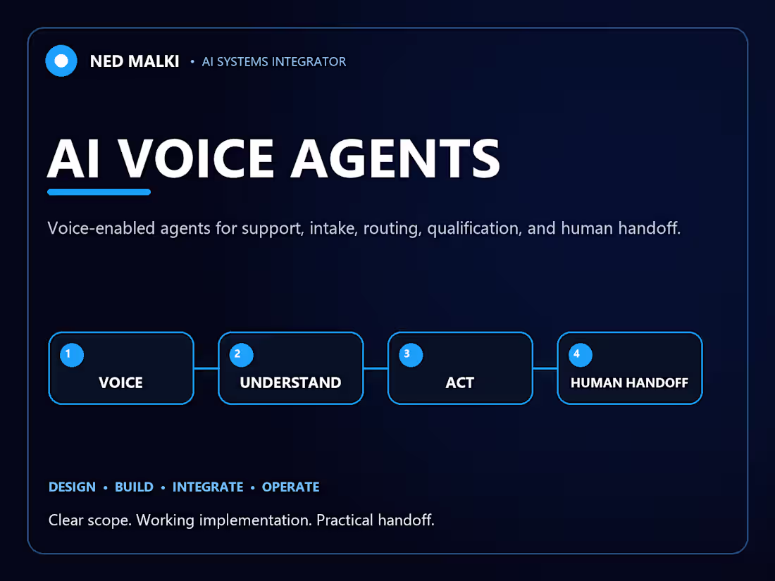 Cover image for AI voice agents designed as