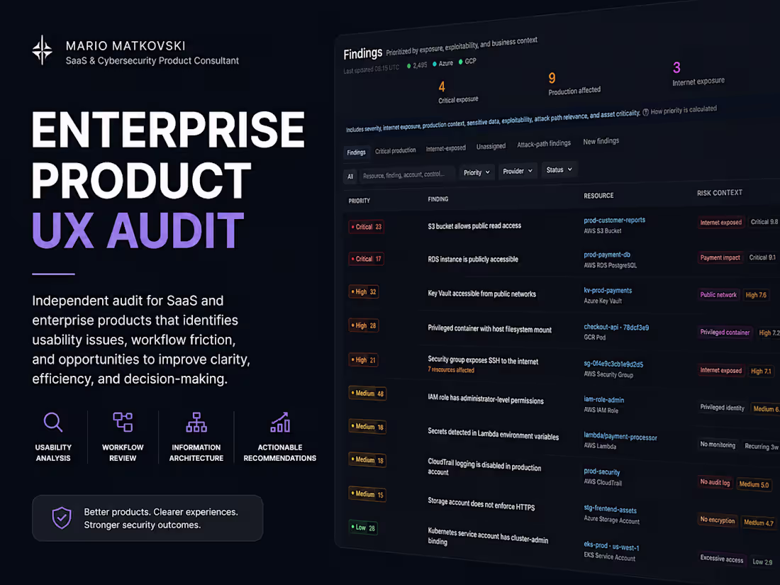 Cover image for Enterprise Product UX Audit