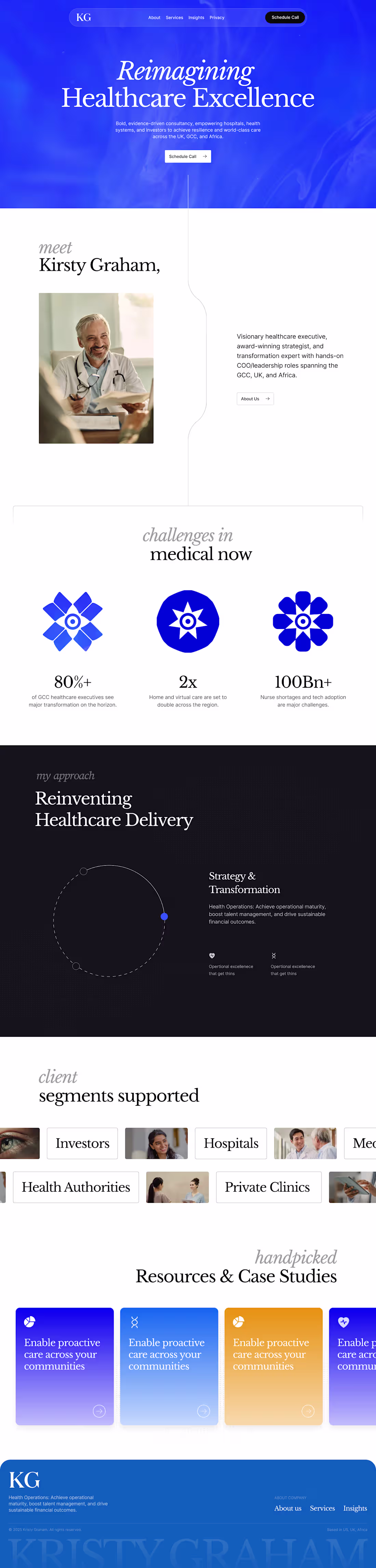 Cover image for Designed and project-managed a homepage