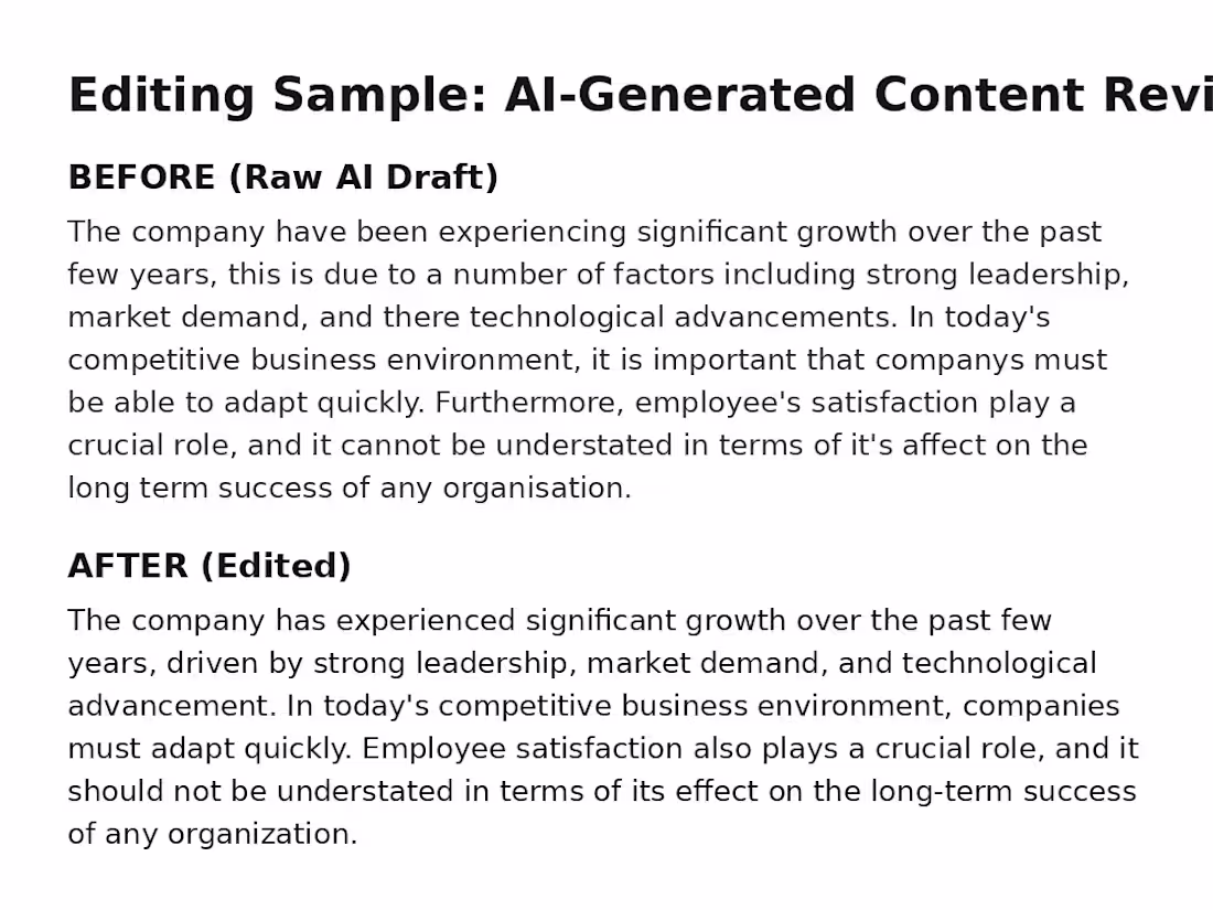Cover image for Edited AI-generated content for grammar, clarity, and humane...