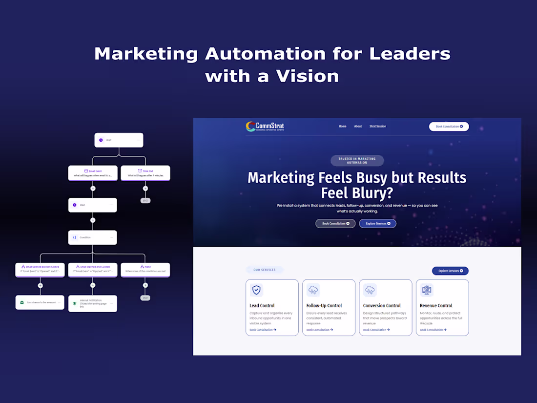 Cover image for GoHighLevel Automation Strategist & Builder