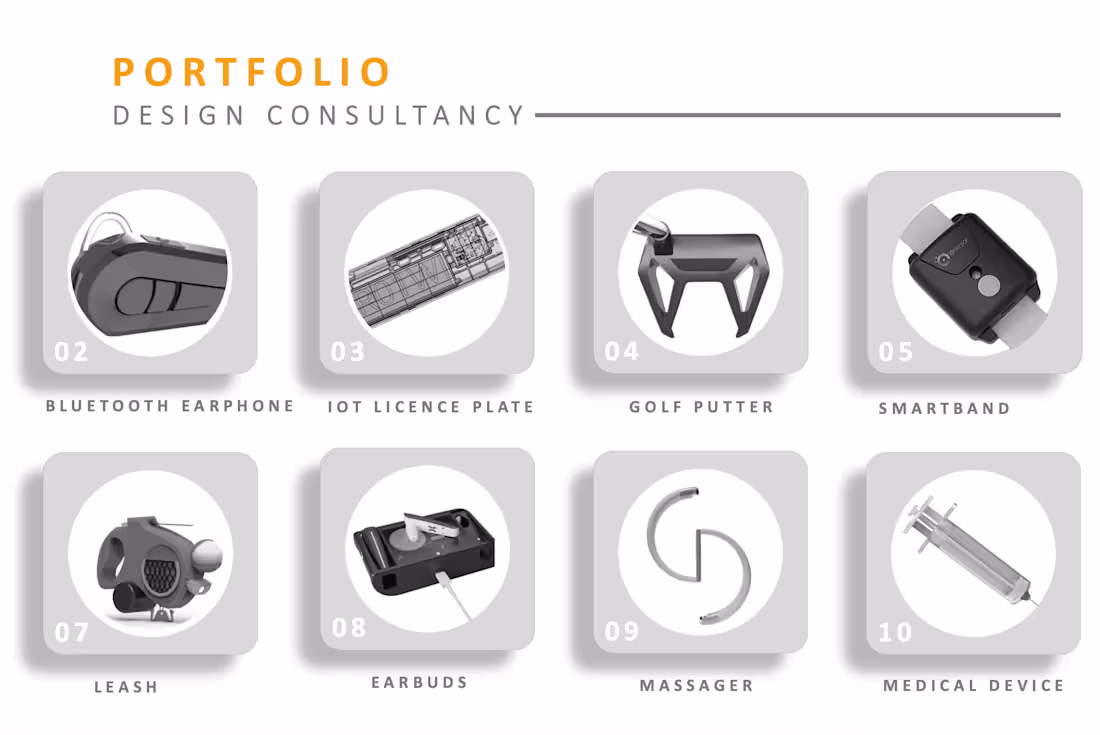 Cover image for Industrial Design Services