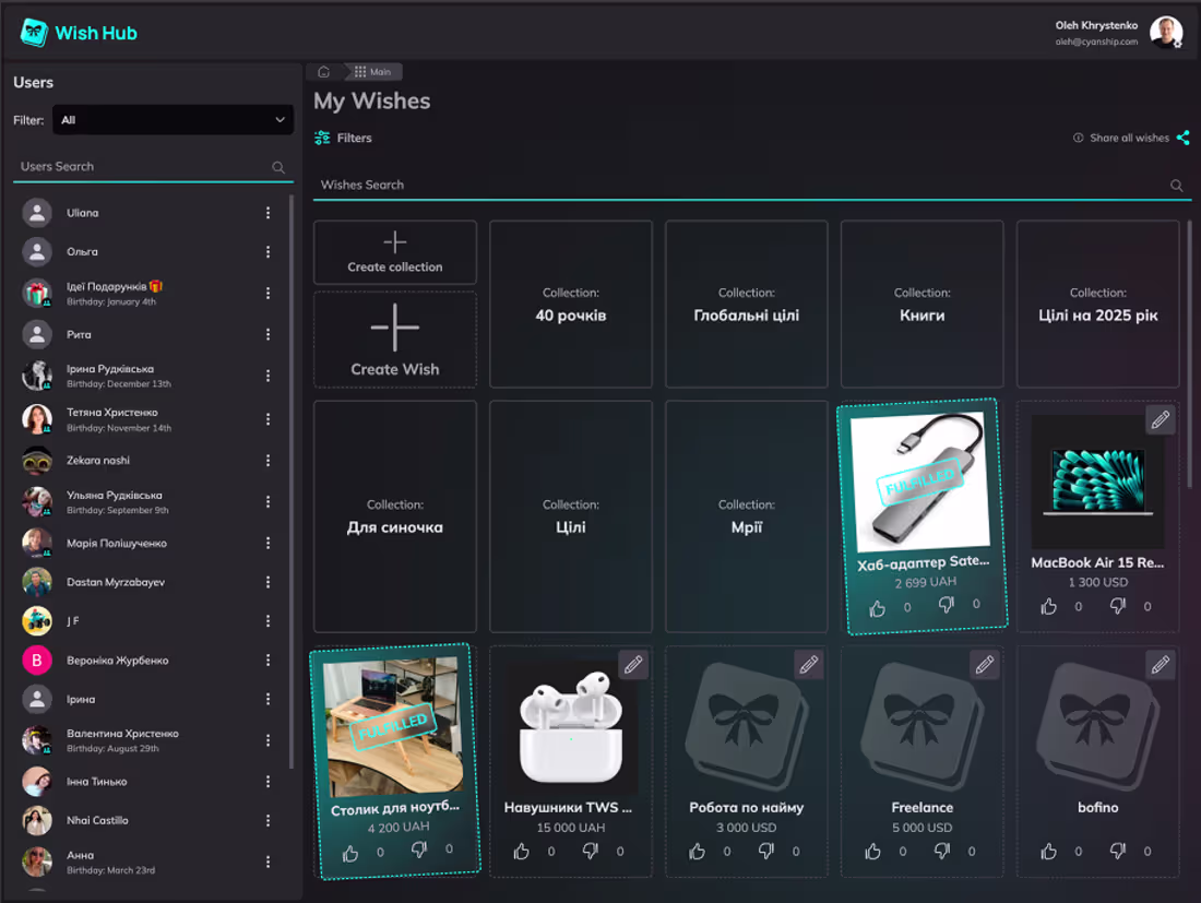 Cover image for Wish Hub: Social Wishlist Platform