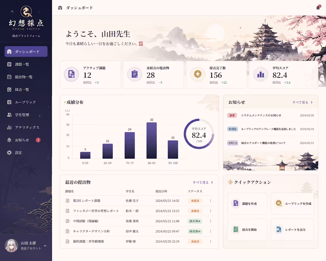 Cover image for Genso Saiten CRM