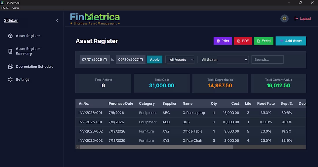 Cover image for FinMetrica Asset Register :
A comprehensive