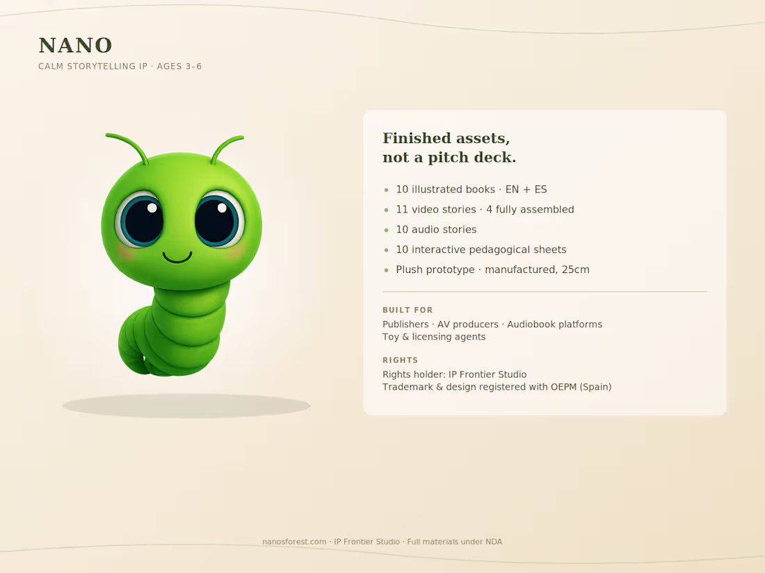 Cover image for Nano - Calm Storytelling Transmedia IP for Ages 3-6