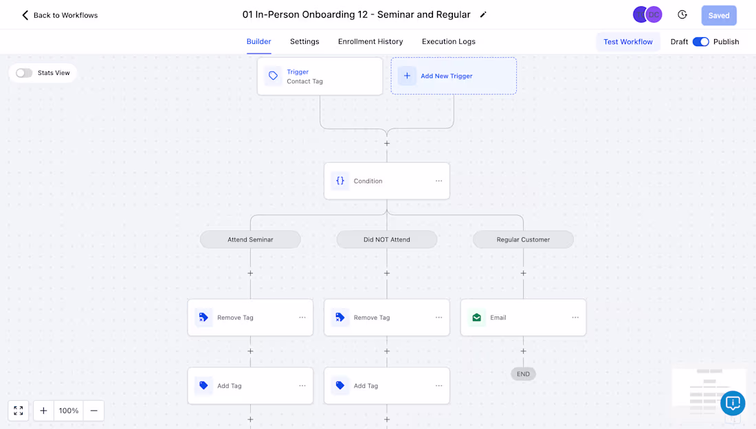 Cover image for GoHighLevel Onboarding Workflow Automation