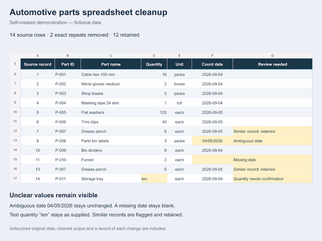 Cover image for Clean up to 100 spreadsheet rows with an audit trail