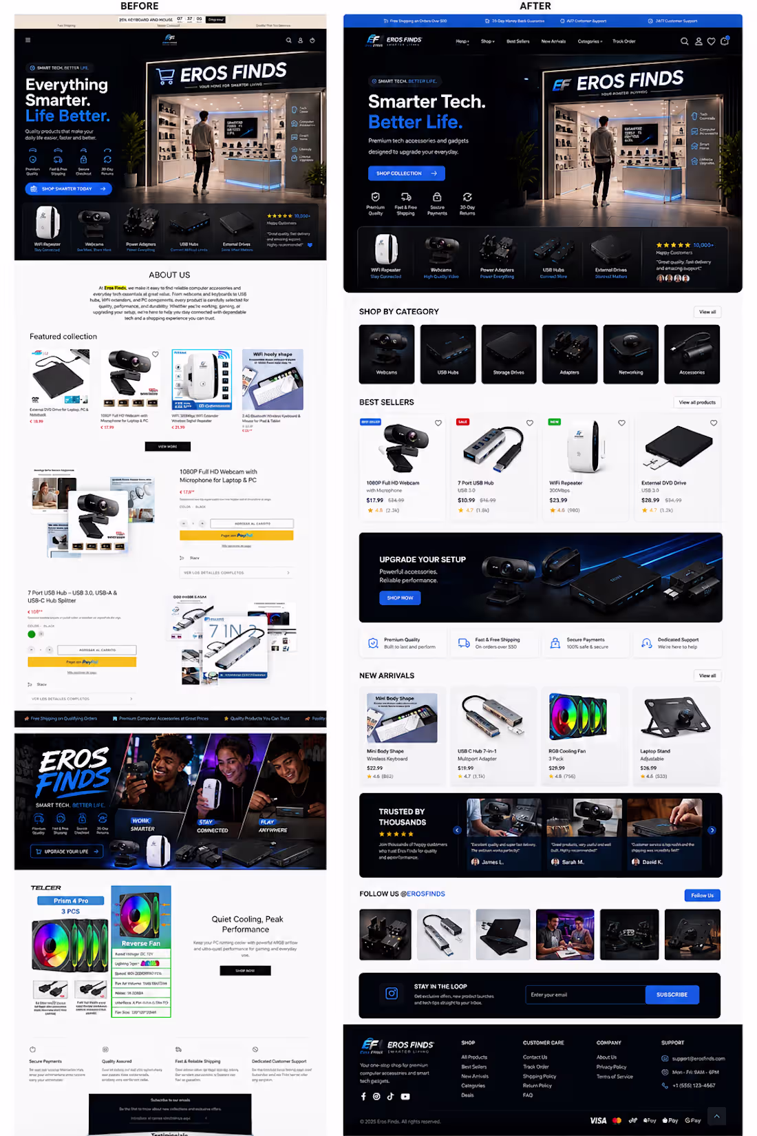 Cover image for SHOPIFY STORE REDESIGN
BEFORE → AFTER
From