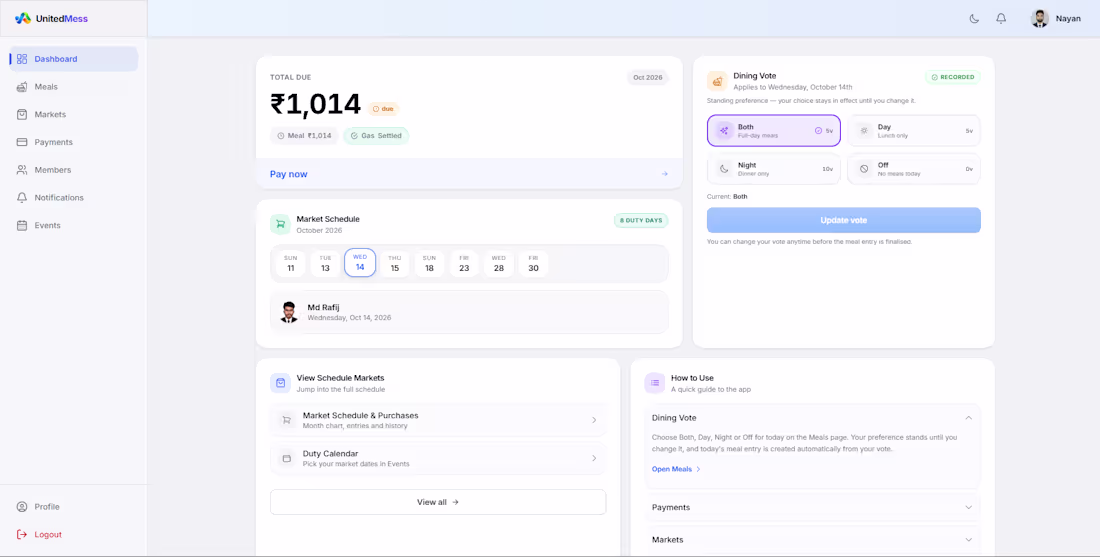 Cover image for User Dashboard of United Mess