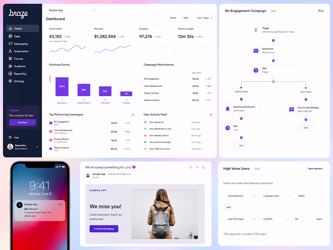 Cover image for Braze Customer Engagement Automation for SaaS Growth