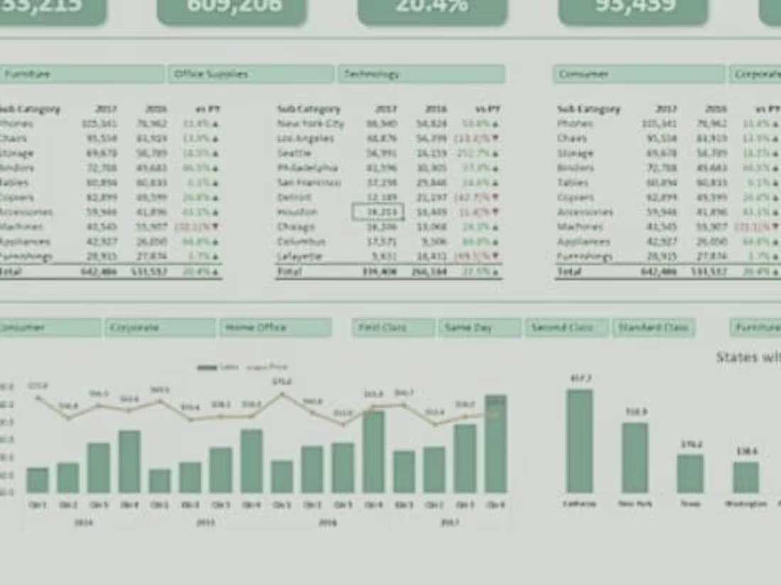 Cover image for Financial modeling