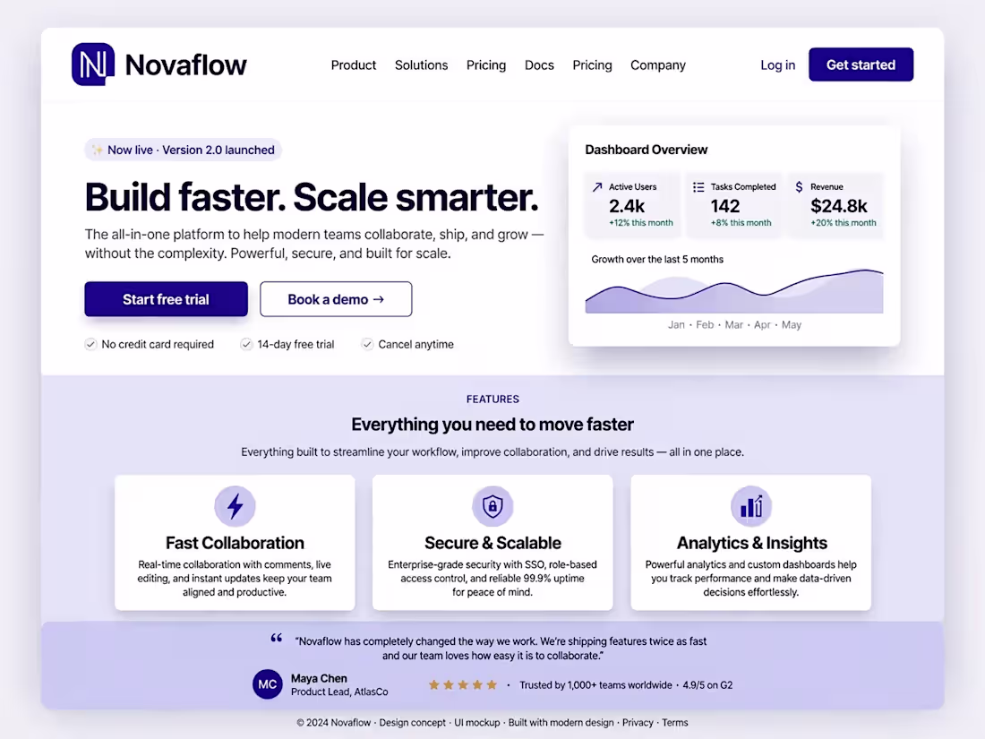 Cover image for High-Converting Landing Page (Design Sample)