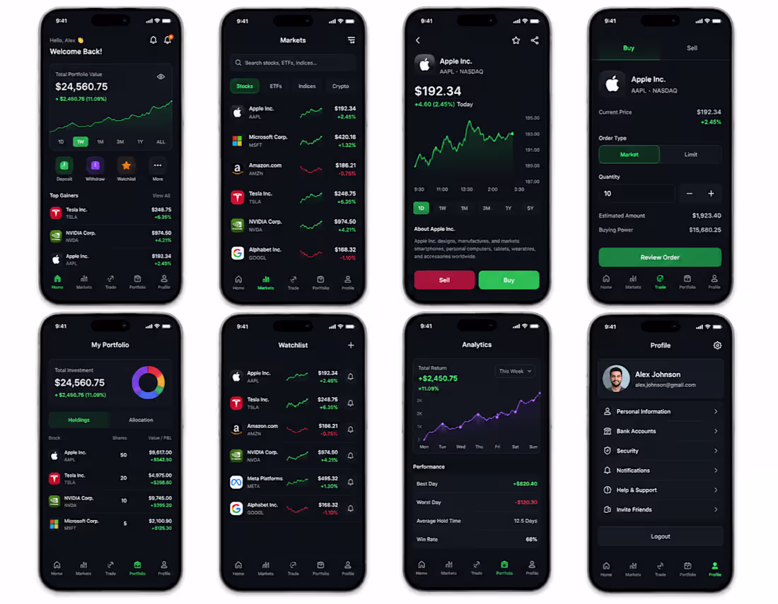 Cover image for TradeX – Stock Trading &