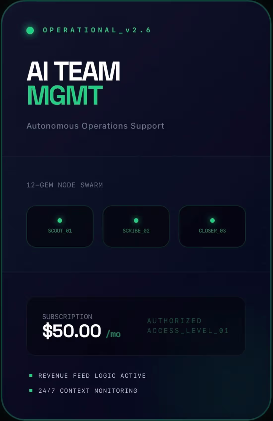 Cover image for Monthly AI Team Management & Support