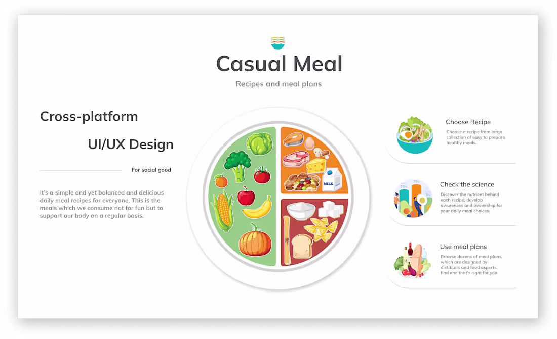 Cover image for Recipes and meal planning cross platform design (UI/UX)