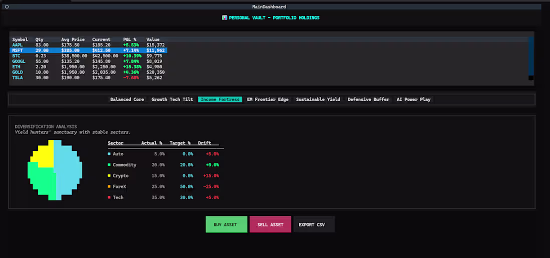Cover image for Quant Terminal is a portfolio