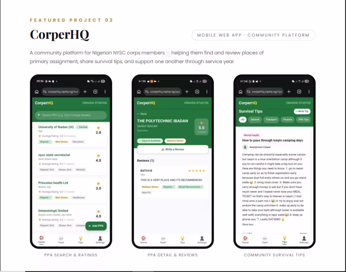 Cover image for CorperHQ A community platform for