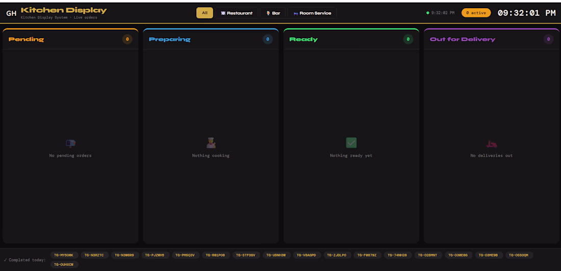 Cover image for Custom Restaurant Ordering & Automation System
