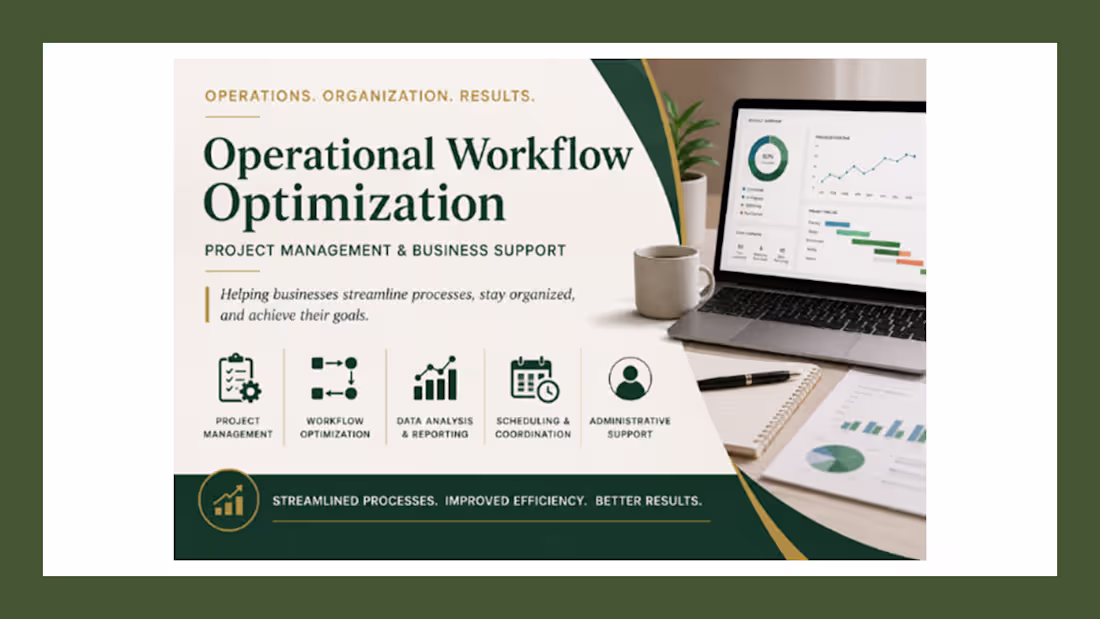 Cover image for Project Management Basic Package